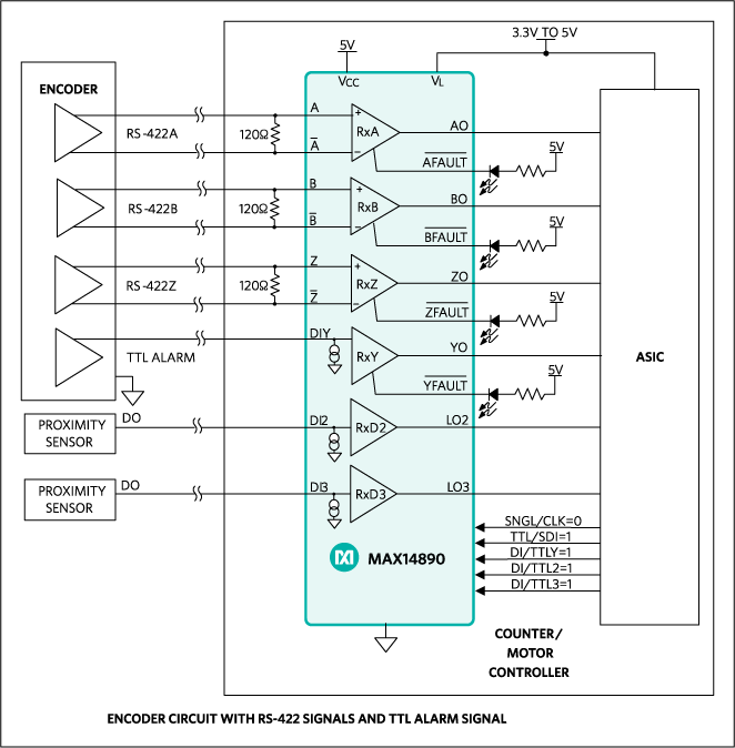 MAX14890E: Typical Operating Circuit