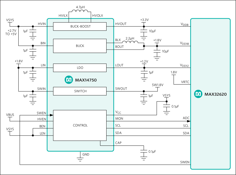MAX14750: Typical Application Circuit
