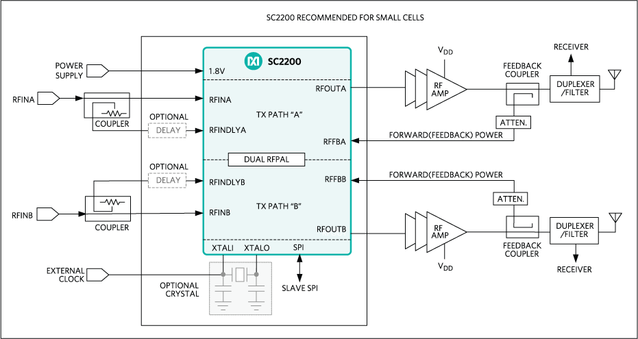 SC22008906.png