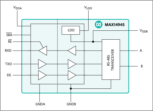 MAX14945: Functional Diagram