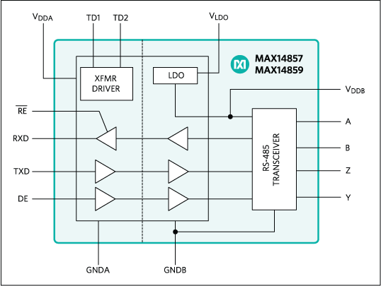 MAX14857, MAX14859: Functional Diagram