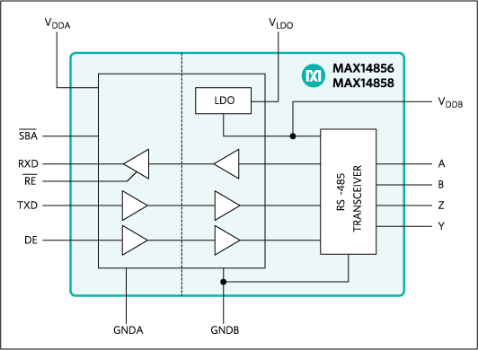 MAX14856, MAX14858: Functional Diagram