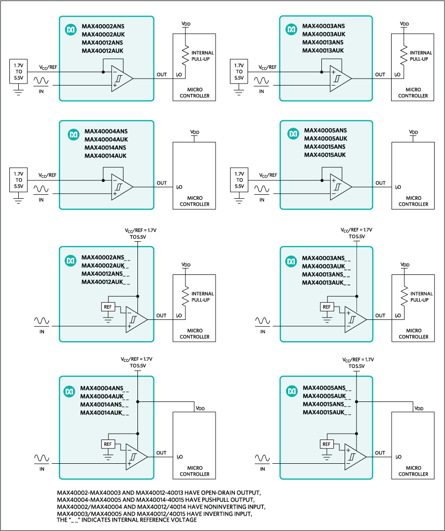 MAX40002, MAX40003, MAX40004, MAX40005, MAX40012, MAX40013, MAX40014, MAX40015: Typical Operating Circuits