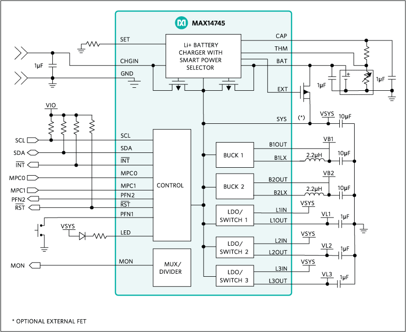 MAX14745: Typical Application Circuit