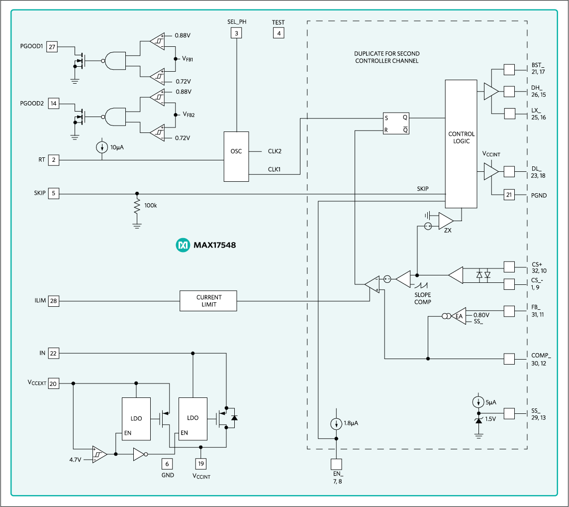 MAX17548: Block Diagram