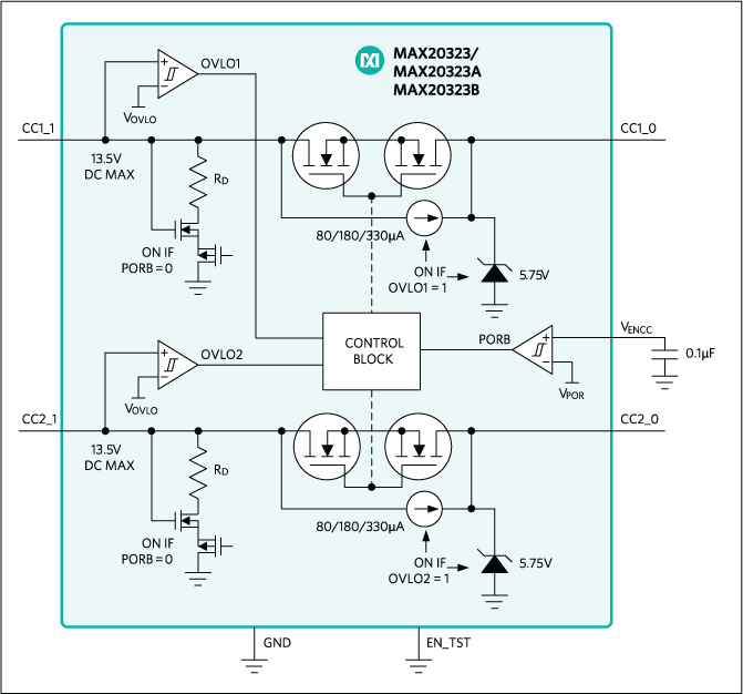 MAX20323, MAX20323A, MAX20323B, MAX20323C, MAX20323D, MAX20323E, MAX20323F: Functional Diagram