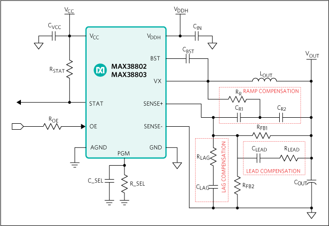 MAX38802, MAX38803: Basic Application Circuit