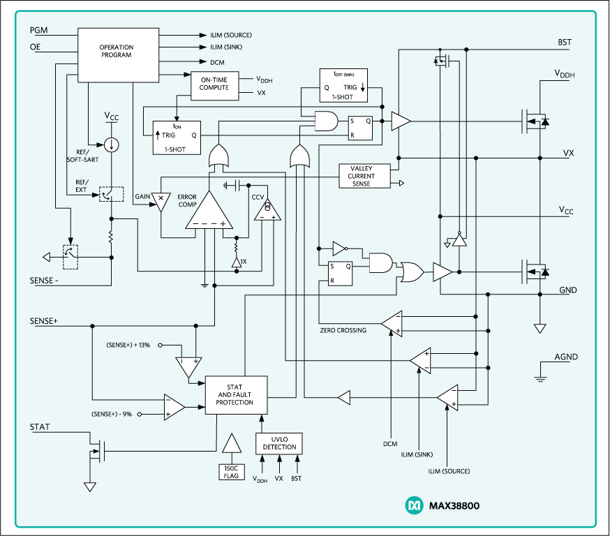 MAX38800: Functional (or Block) Diagram