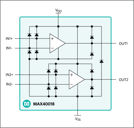 MAX40018: Simplified Block Diagram