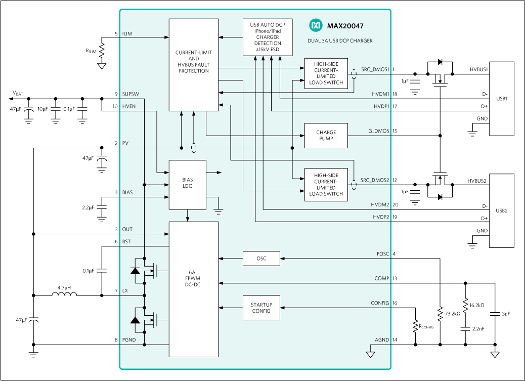 MAX20047: Functional Diagram