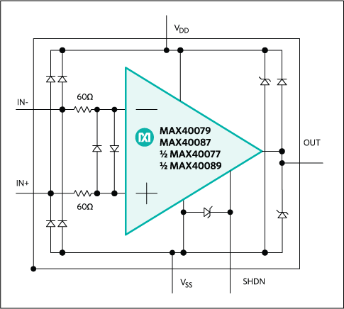 MAX40077, MAX40078, MAX40079, MAX40087, MAX40089: Functional Diagram