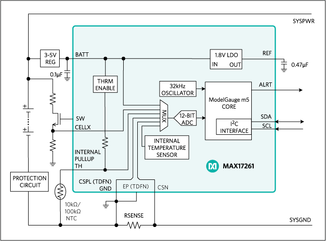 MAX17261: Functional Diagram