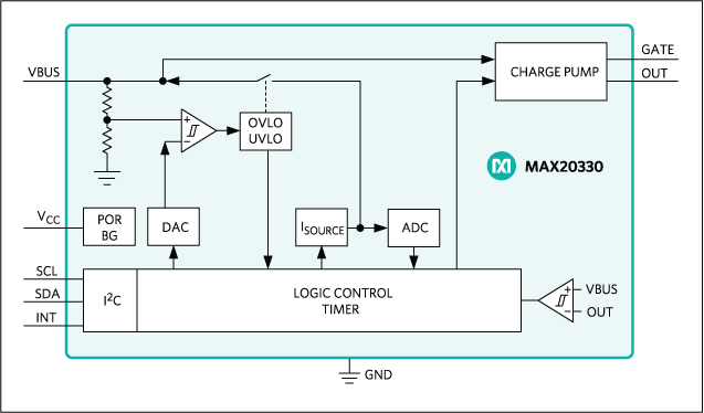 MAX20330: Functional Diagram