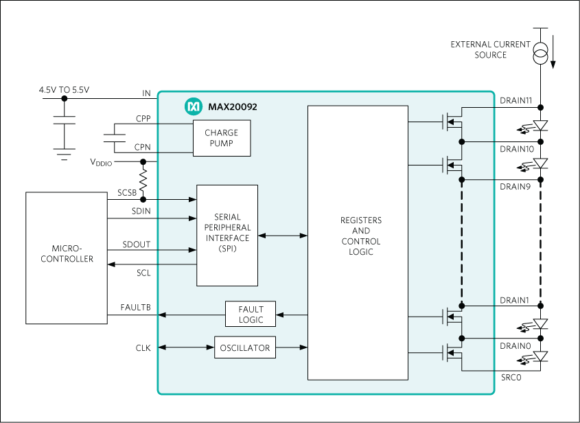 MAX20092: Simplified Block Diagram