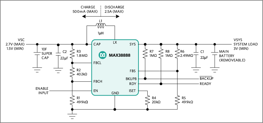 MAX388889784.png