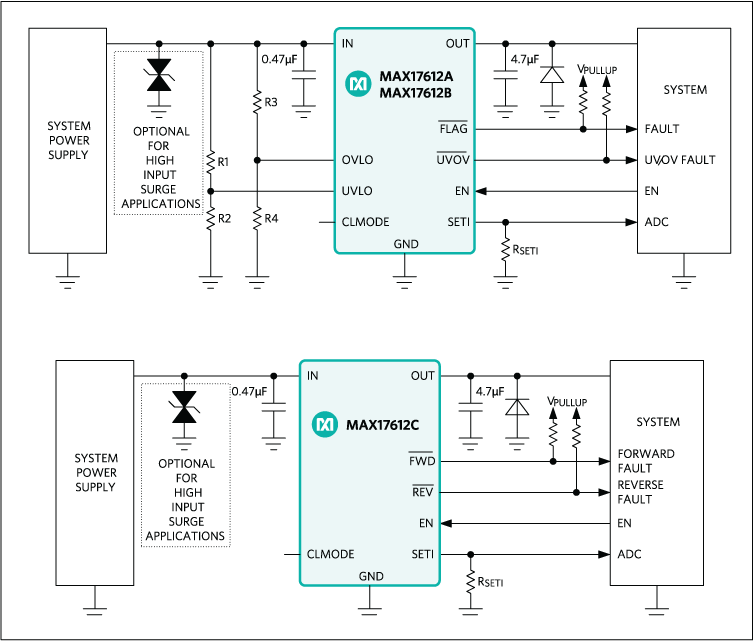 MAX17612A, MAX17612B, MAX17612C: Typical Operating Circuit