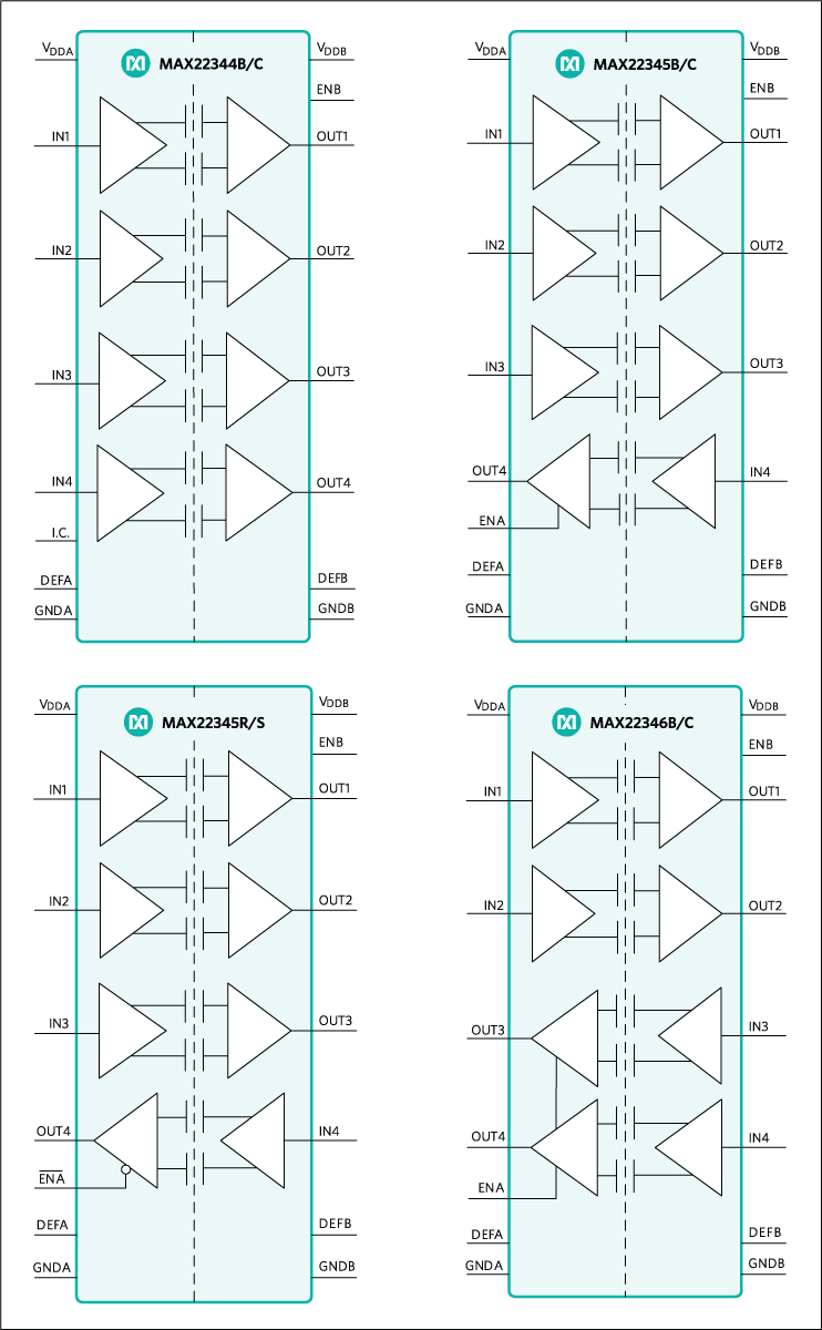 MAX22344, MAX22345, MAX22346: Functional Diagram