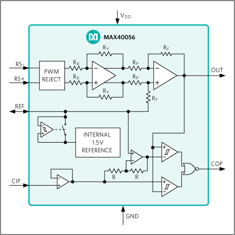 MAX40056F, MAX40056T, MAX40056U: Simplified Block Diagram