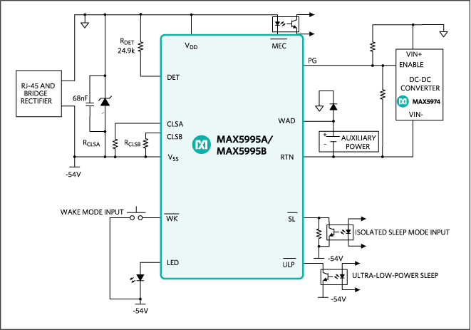 MAX5995A, MAX5995B, MAX5995C: Simplified Block Diagram