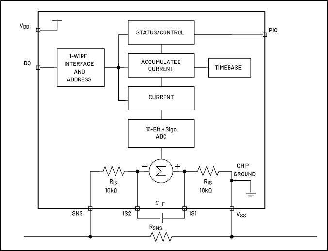 DS2740 Block Diagram