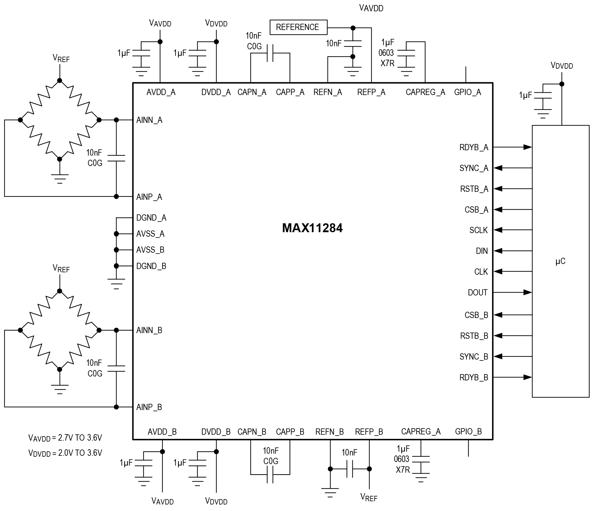 MAX11284 Circuit Diagram