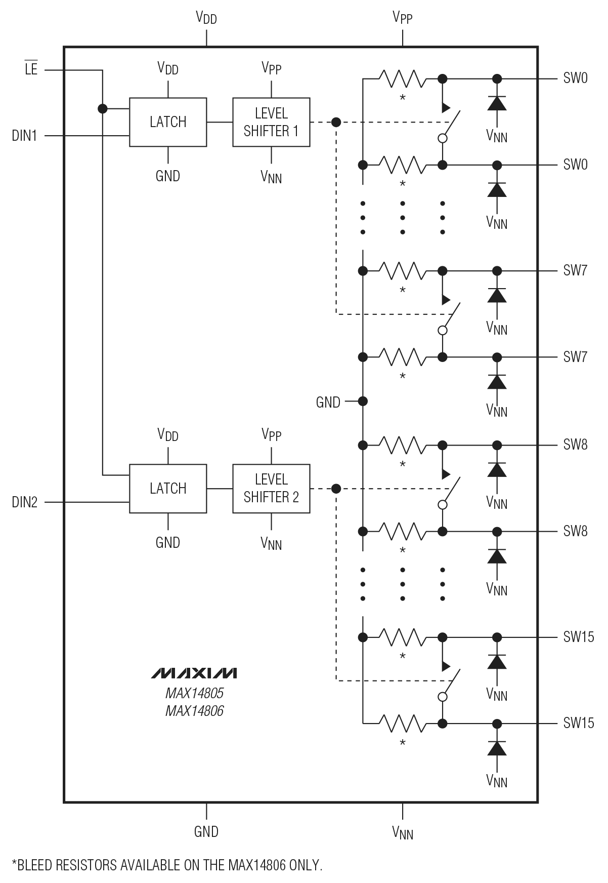 MAX14805/MAX14806 Functional Diagram