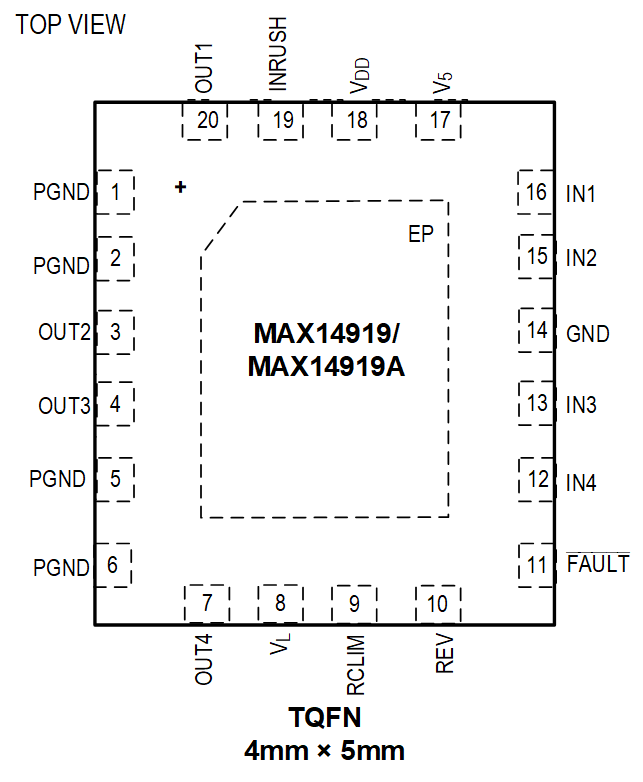 MAX14919-MAX14919A 20 Pin TQFN