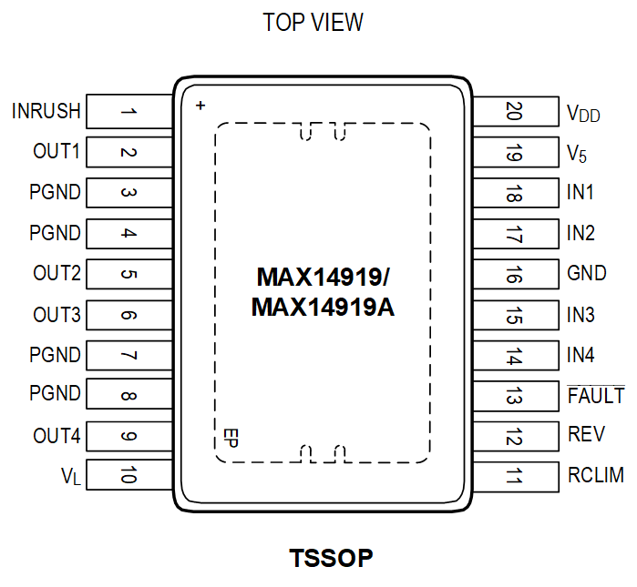 MAX14919-MAX14919A 20 Pin TSSOP