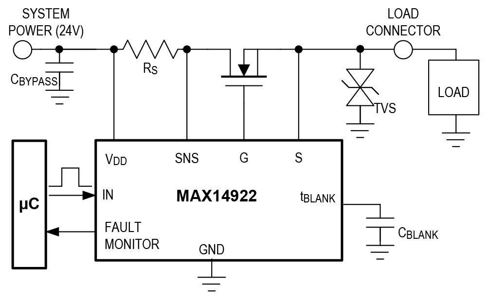 MAX14922 Simplified Block Diagram