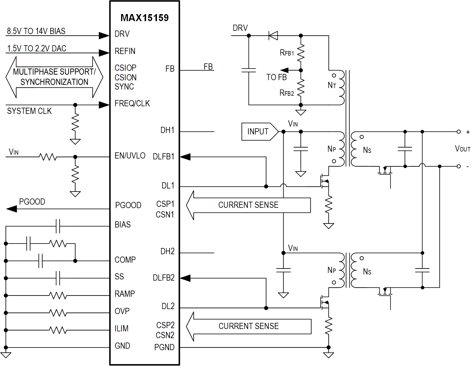 MAX15159 Simplified Application Diagram