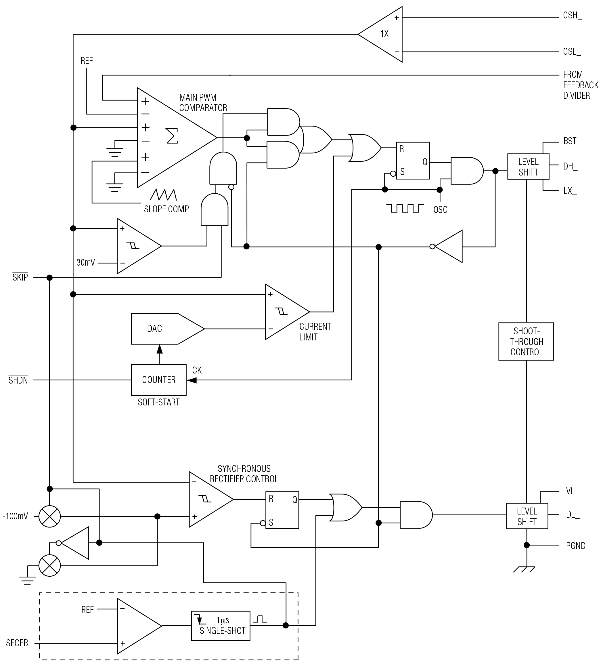 MAX1630/MAX1631/MAX1632/MAX1633/MAX1634/MAX1635 Block Diagram