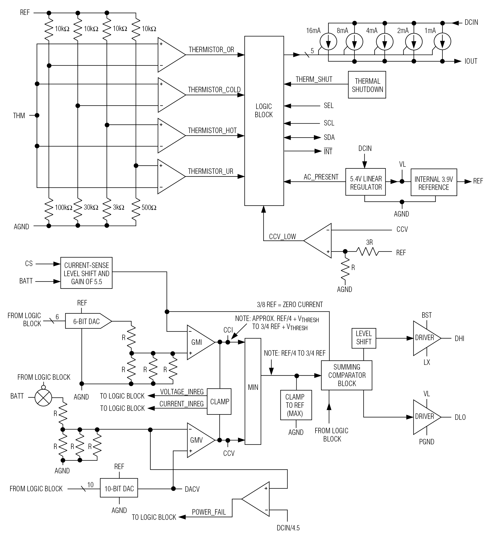 MAX1647 Block Diagram