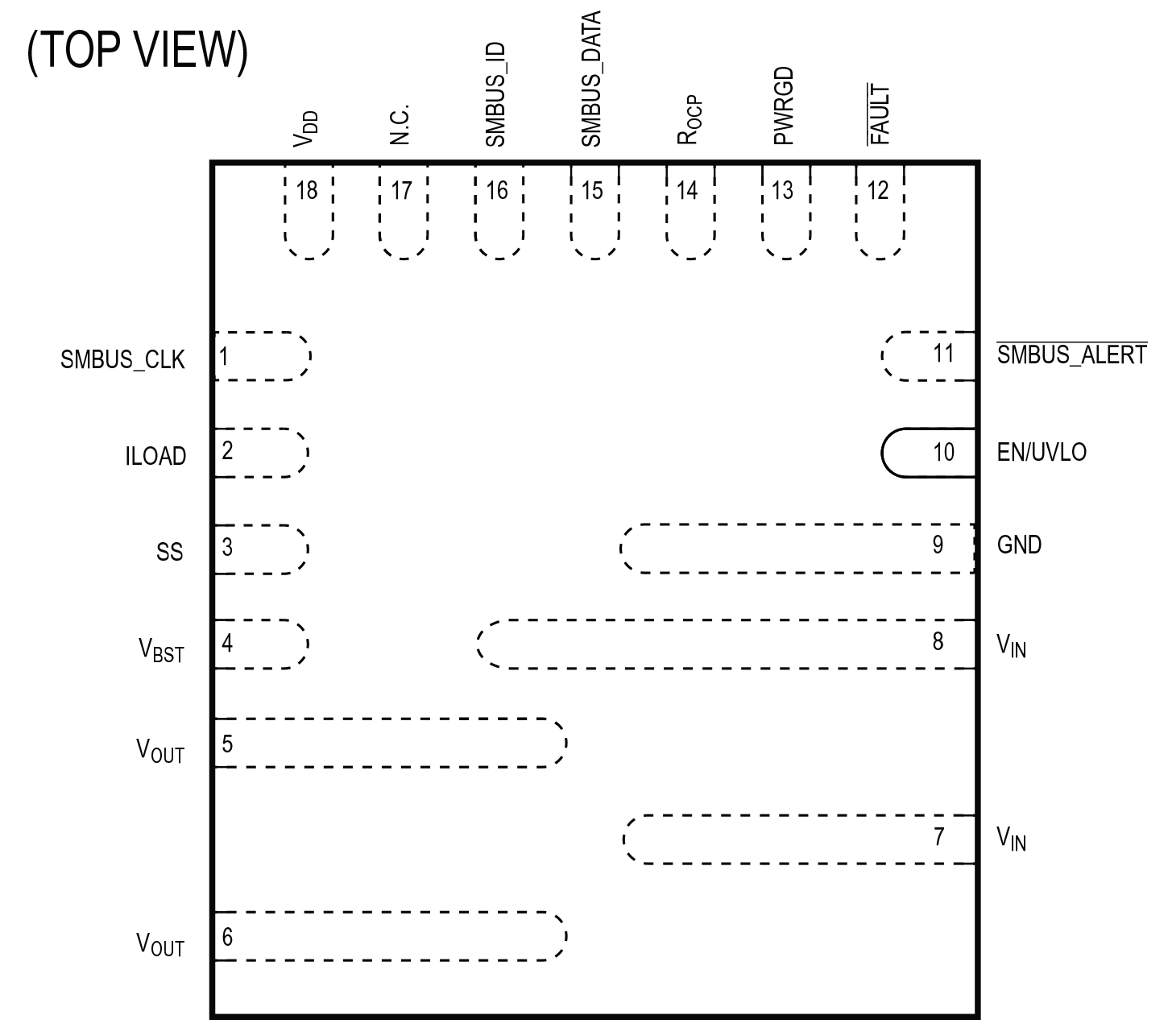 MAX16550A/MAX16550B Pin Configuration