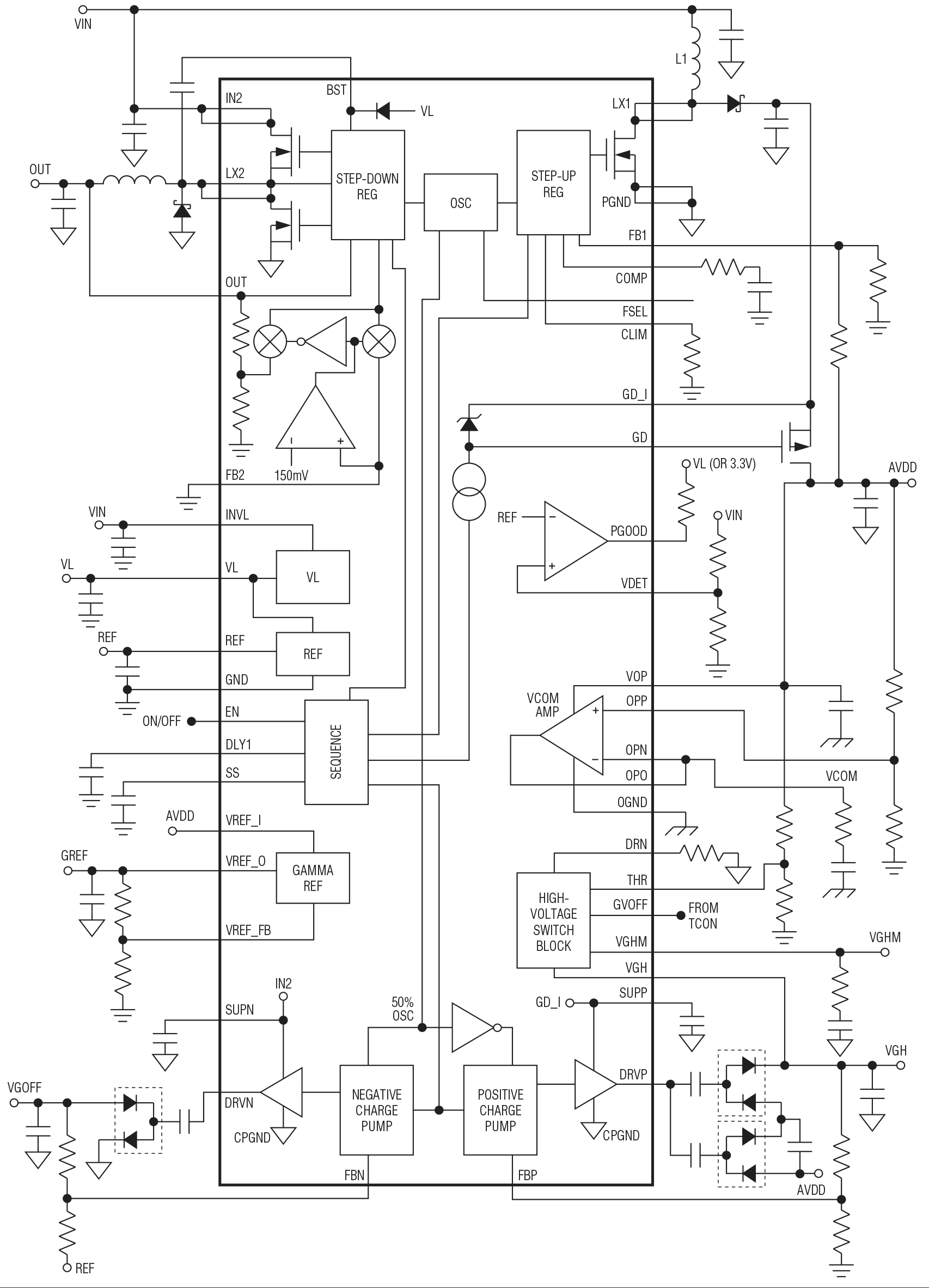 MAX17126/MAX17126A Functional Diagram