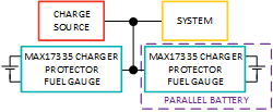 MAX17335 Simple Block Diagram