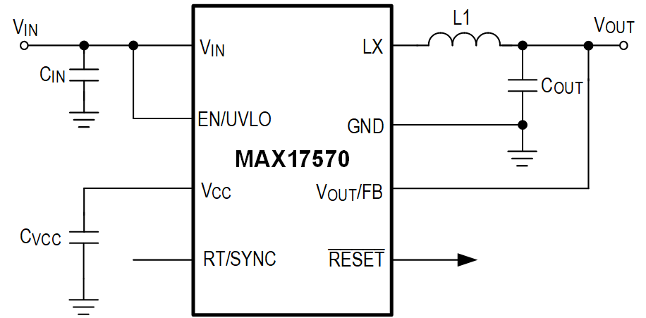 MAX17570 Simplified Application Diagram