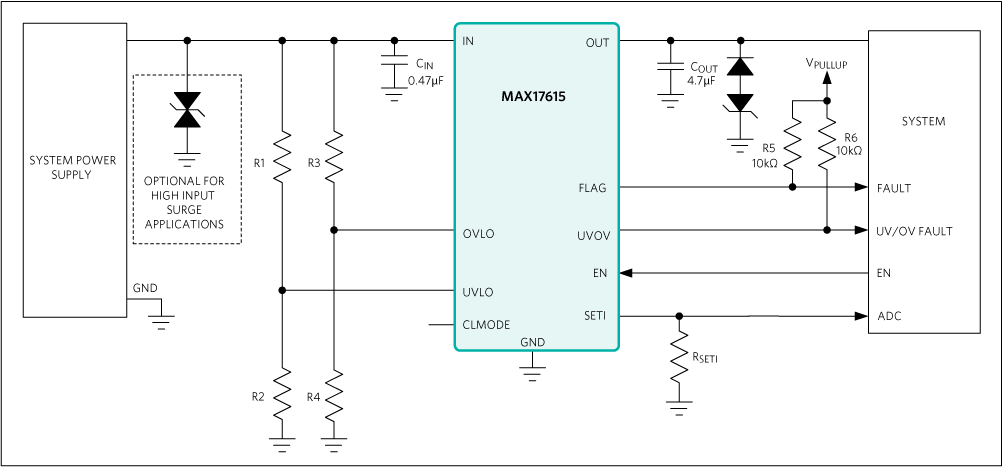 MAX17615 Circuit Diagram