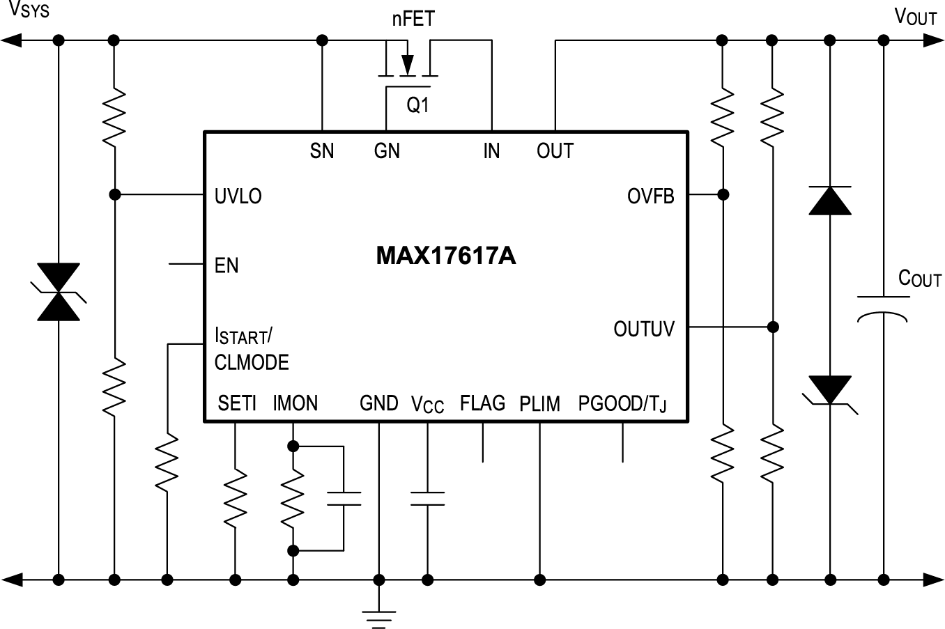 MAX17617-MAX17617A Simplified Application Diagram