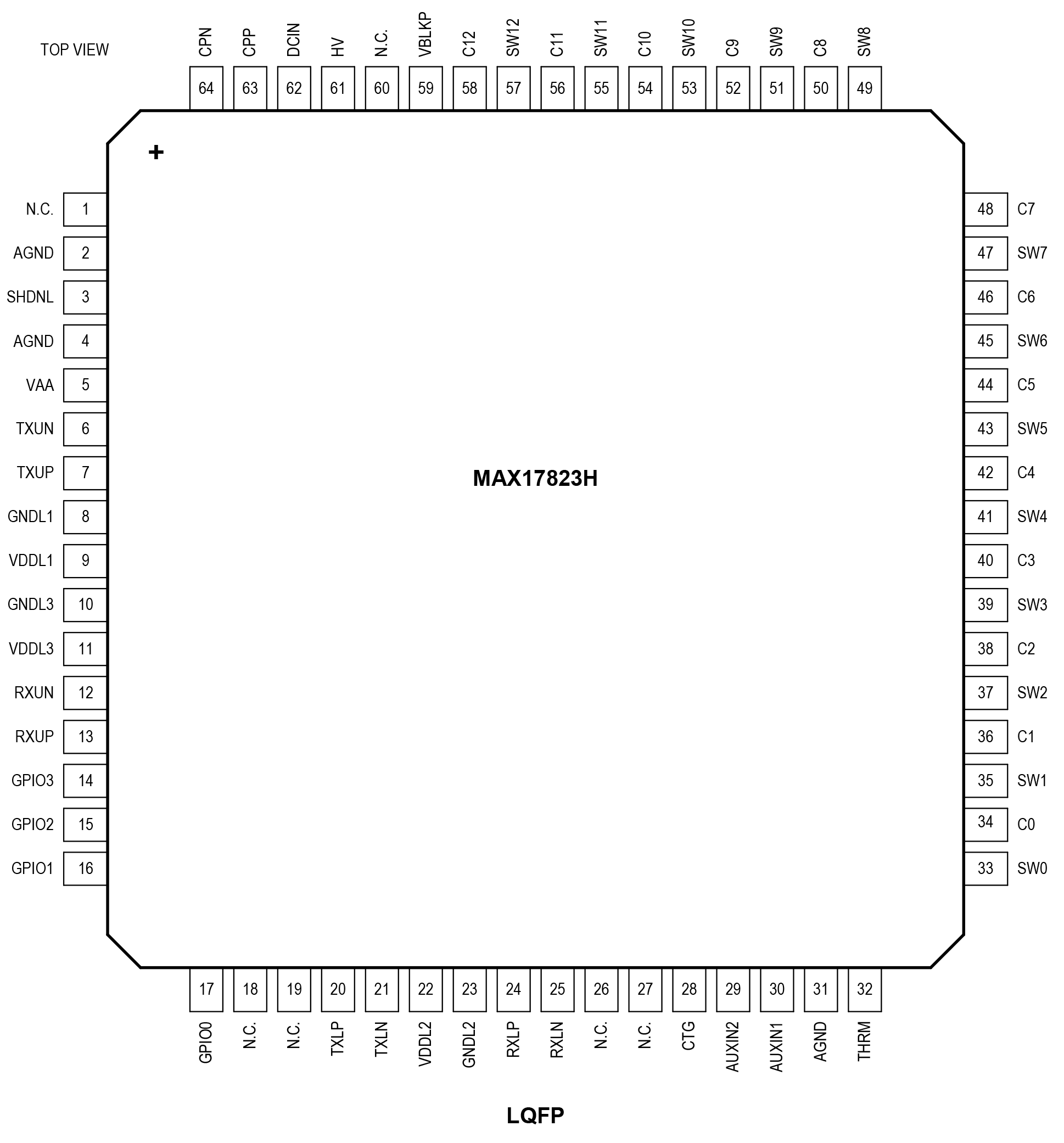 MAX17823H Pin Configuration