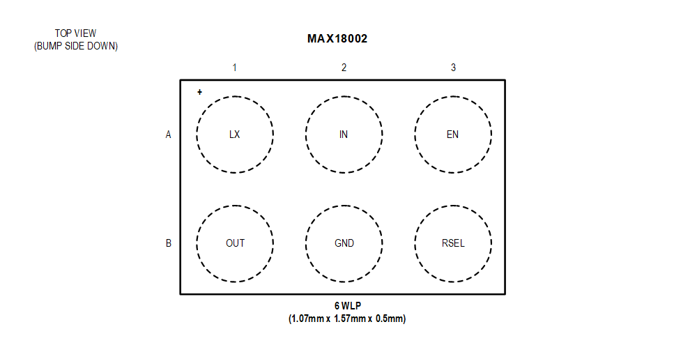 MAX18002 Pin Configuation