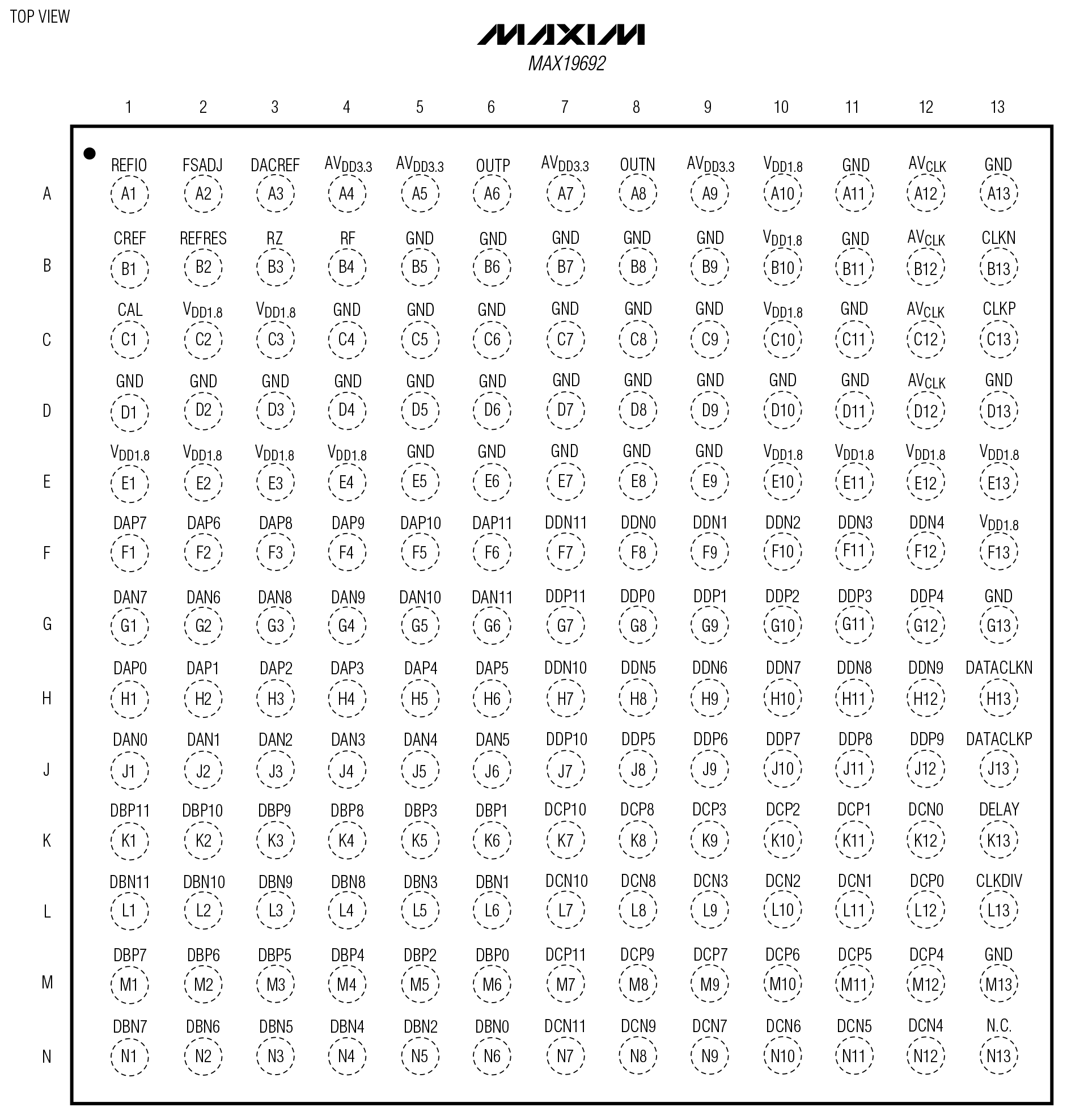 MAX19692 Pin Configuration