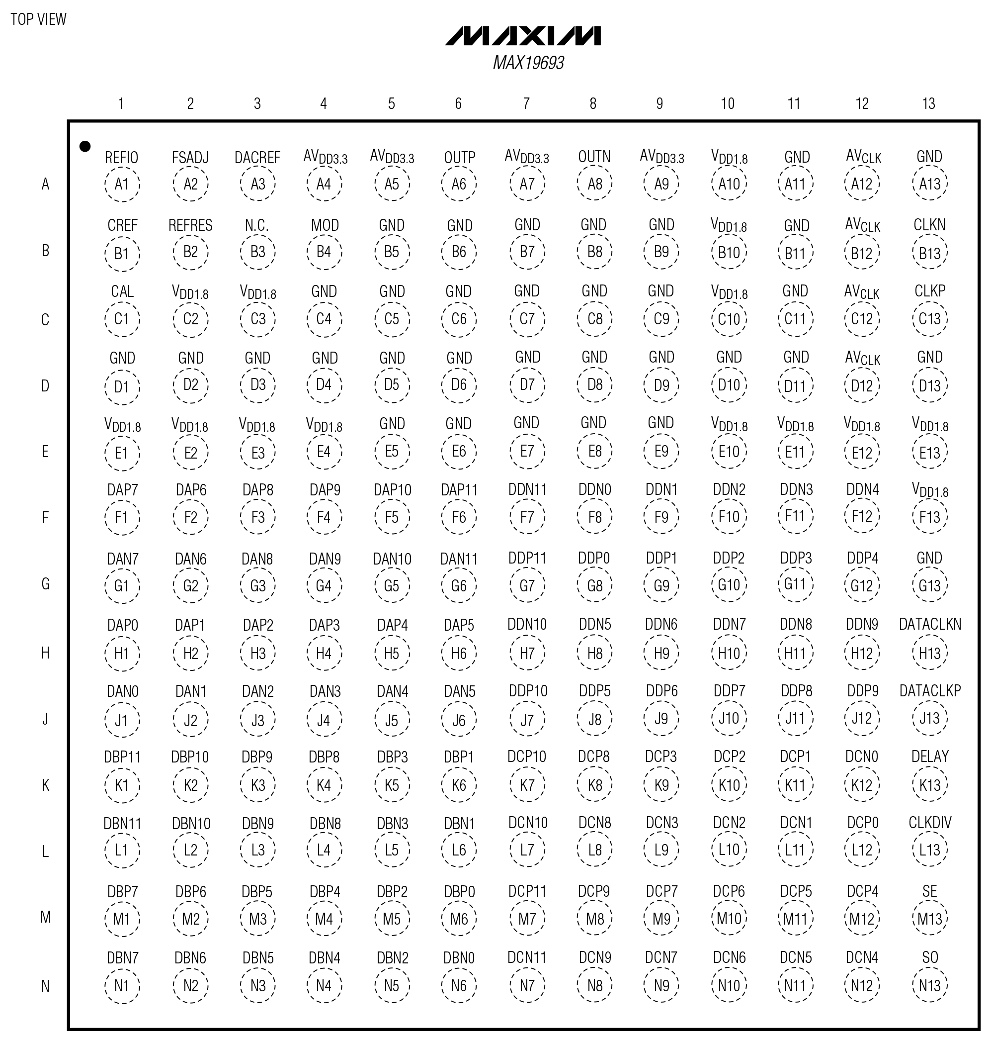 MAX19693 Pin Configuration