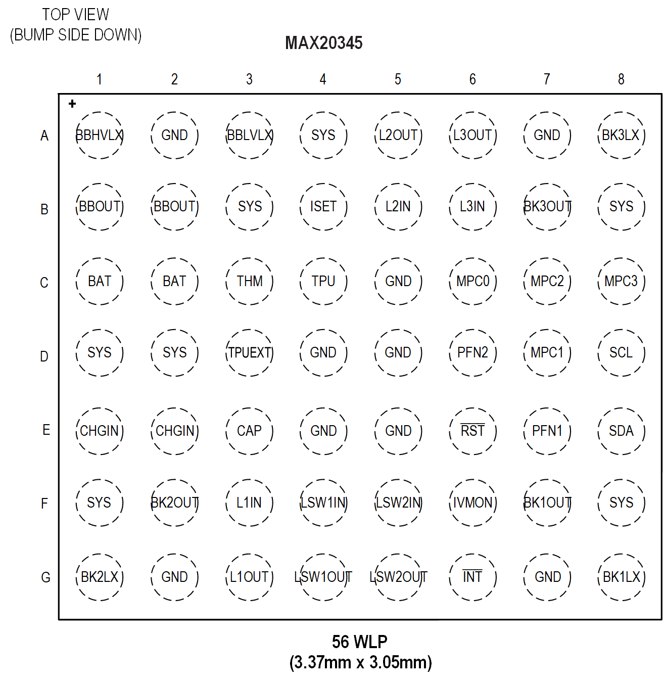 MAX20345 Pin Configuration