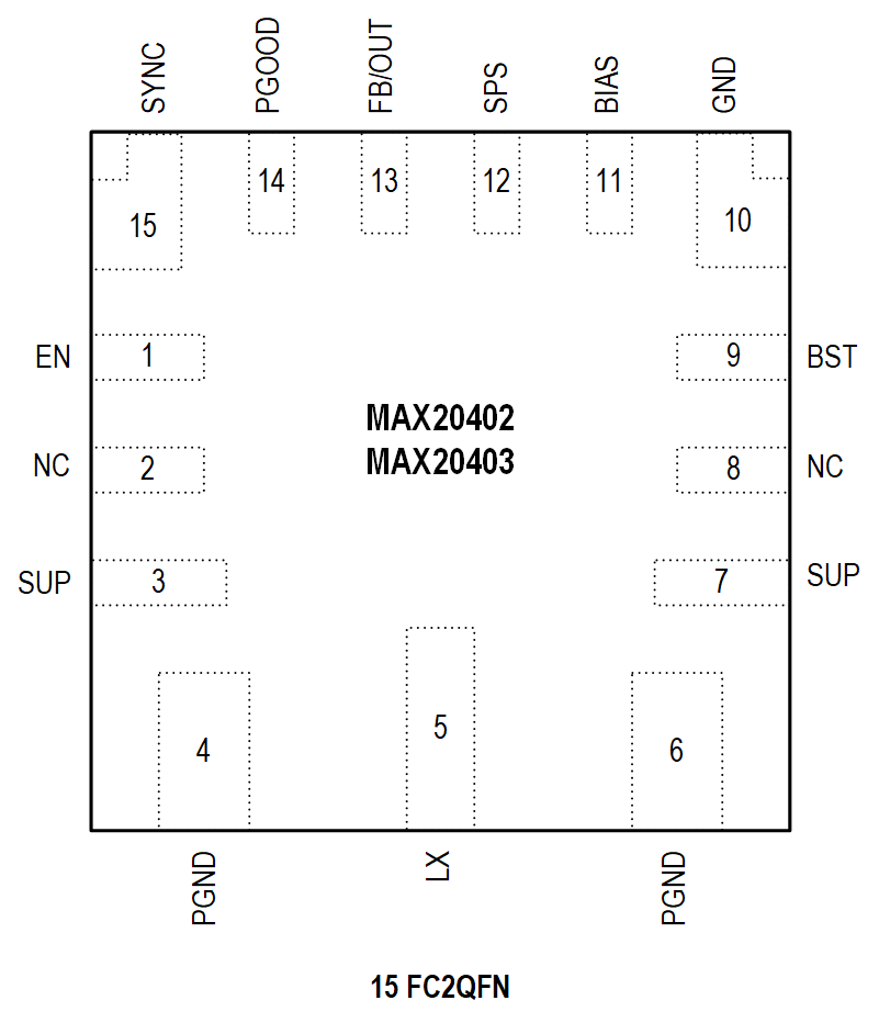 MAX20402, MAX20403: Pin Configuration