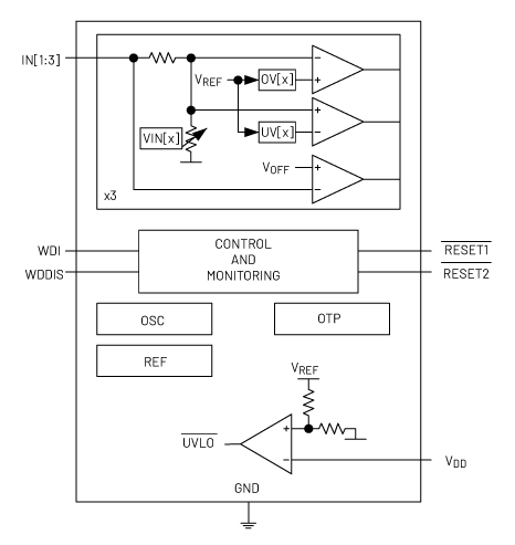 MAX20478 Simplified Block Diagram