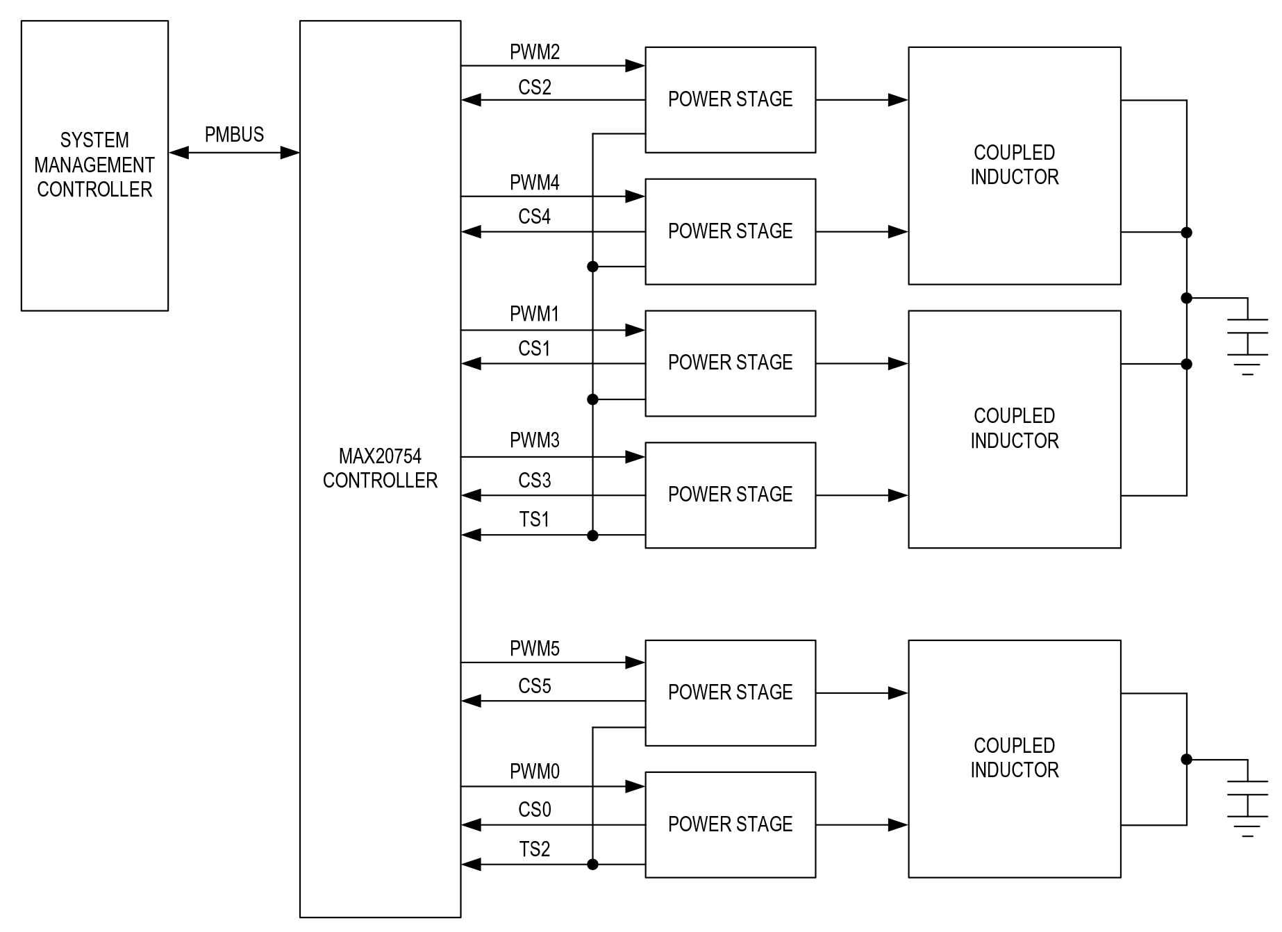 MAX20754 Circuit Diagram