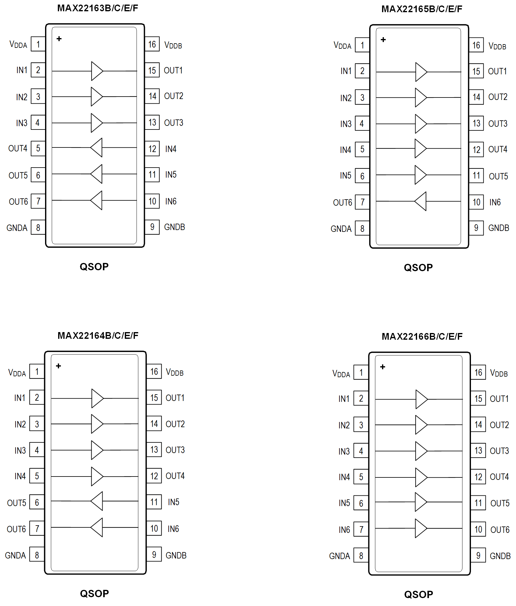 MAX22163-MAX22166 Pin Configuration