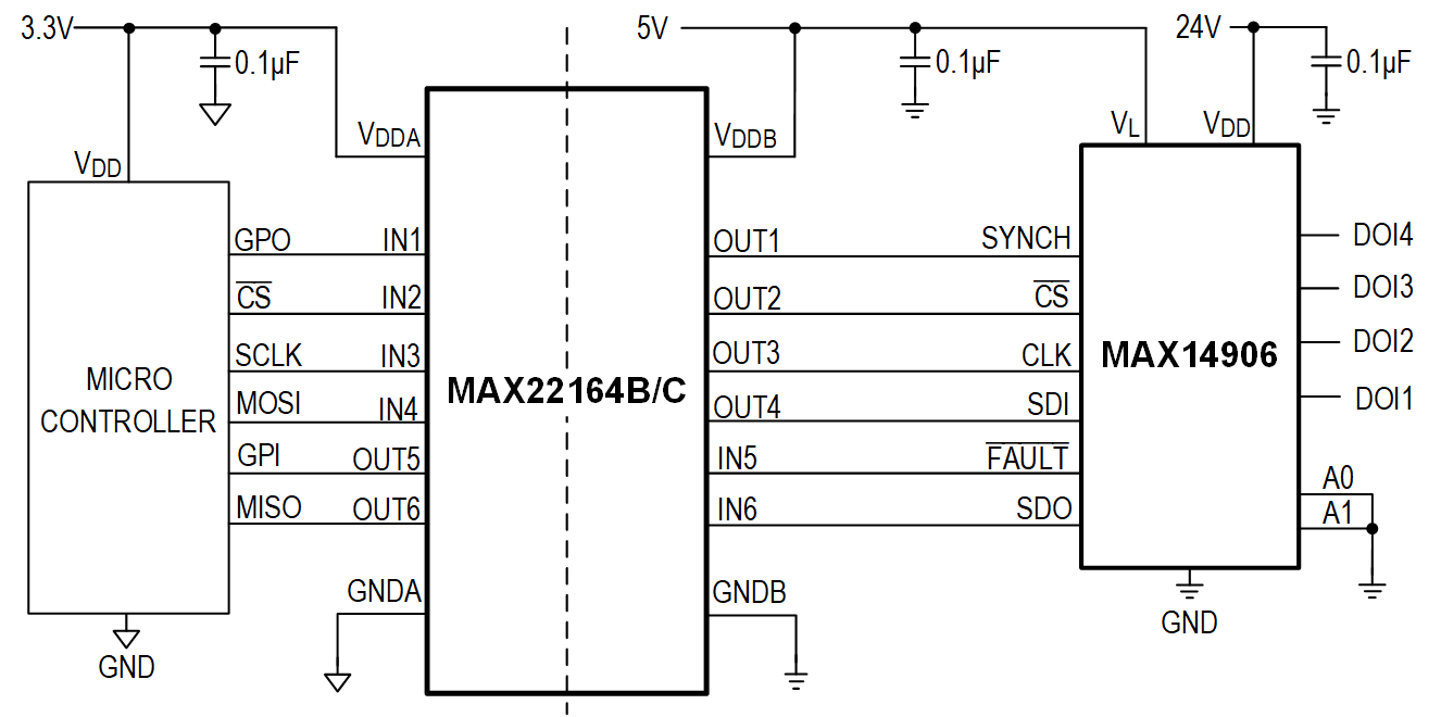 MAX22163-MAX22166 Simplified Applications Diagram