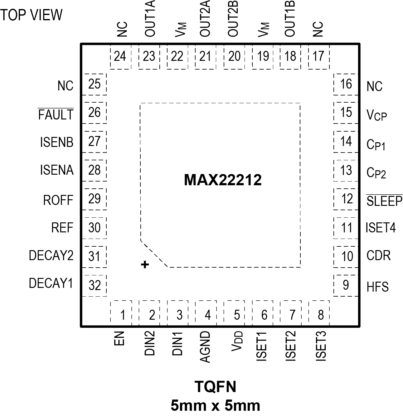 MAX22212 TQFN Pin Configuration