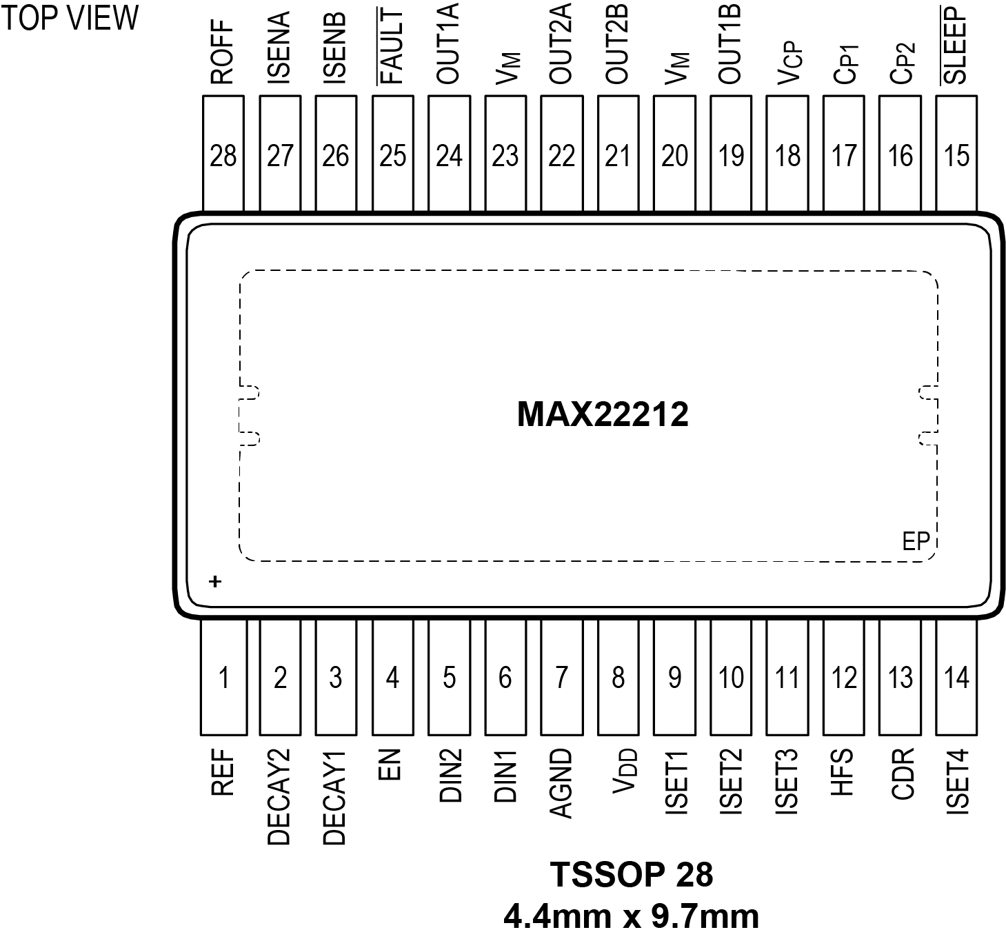 MAX22212 TSSOP Pin Configuration